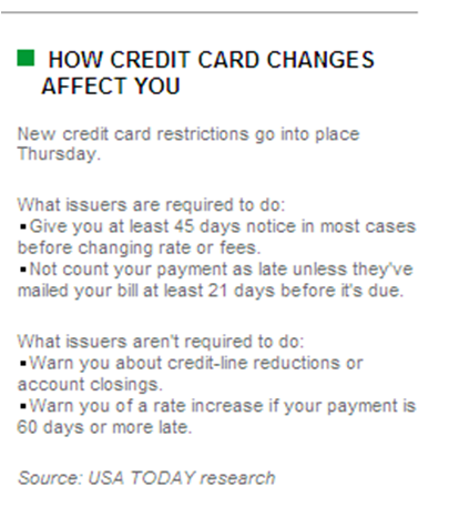 credit card rules